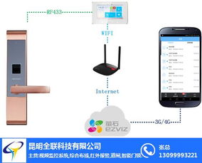 蒙自报警设备厂家直销——全联科技提供一站式网络设备技术服务
