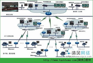 宝利通用多媒体通信服务铁路系统信息化